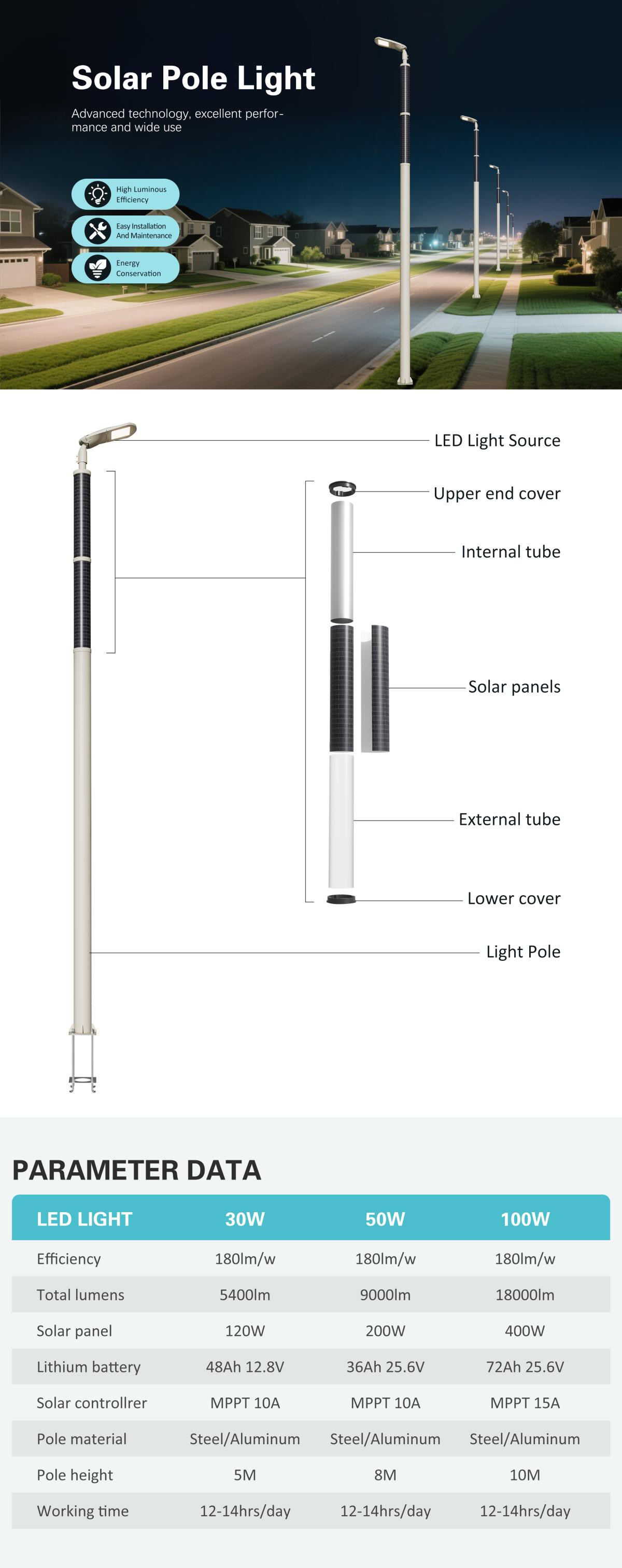 solar pole light solar pole light